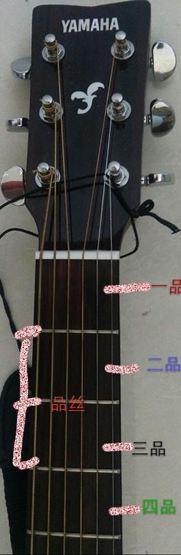 初学民谣吉他弹唱需要怎么做？