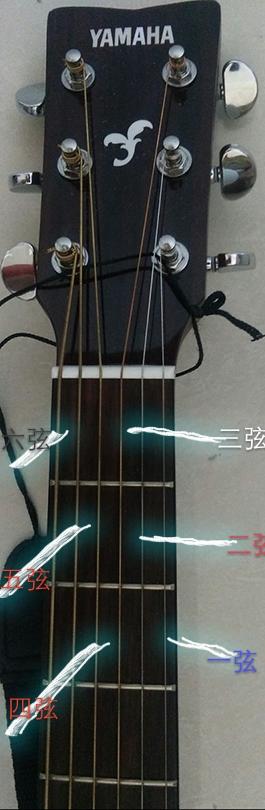 初学民谣吉他弹唱需要怎么做？