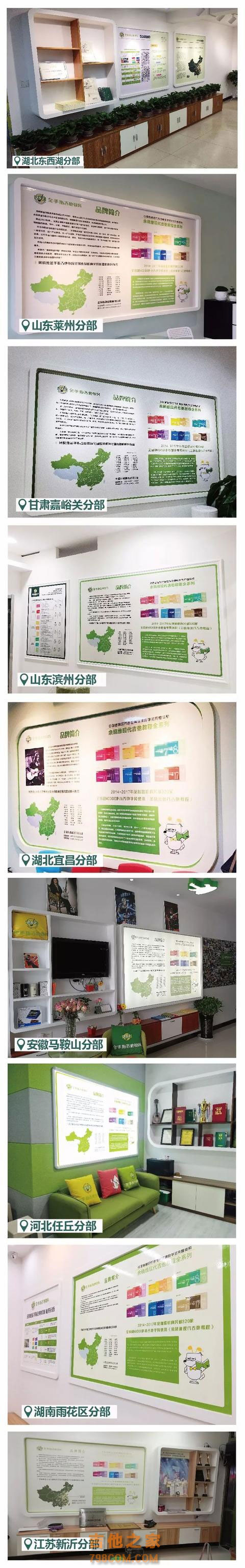 一组图片定义吉他教育行业品牌新高度！