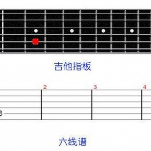 你应该知道的六线谱知识都在这啦，85种符号简直不要太详细！ ... ...