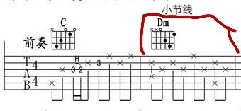 吉他谱到底该怎么看？吉他初学者需要知道这些