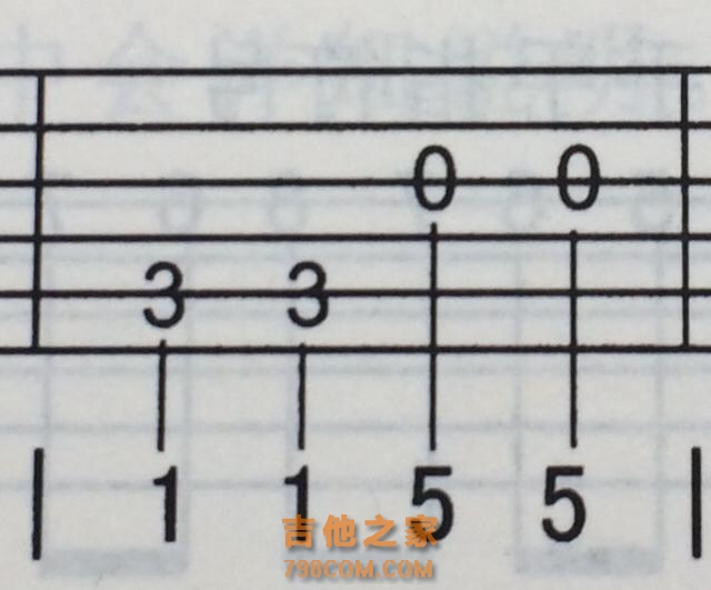 吉他微课堂4.六线谱中左手的符号标记