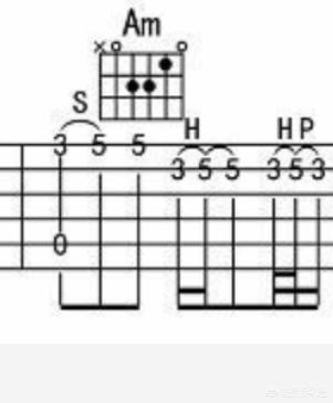 吉他弹唱伴奏的时，4，8，16分音符如何区分？