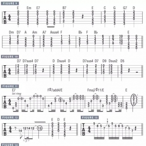 Joe Satriani 吉他方法论(二)和弦与乐句的混合