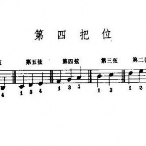 记谱子，学吉他过程中不可忽视的一步！