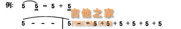 吉他初学基础乐理上——认识简谱