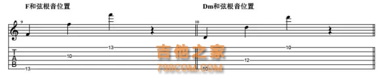 吉他实战课1：五声音阶在和声连接下如何运用？