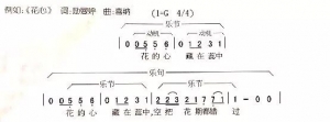 吉他教学|音乐三要素“和声篇”:即兴伴奏就靠它!