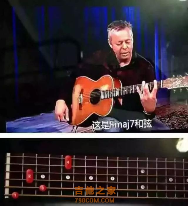 以为吉他是“低级入门乐器”？那你真的低估它了！