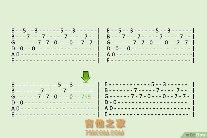 以Read Guitar Tabs Step 4Bullet1 1为标题的图片