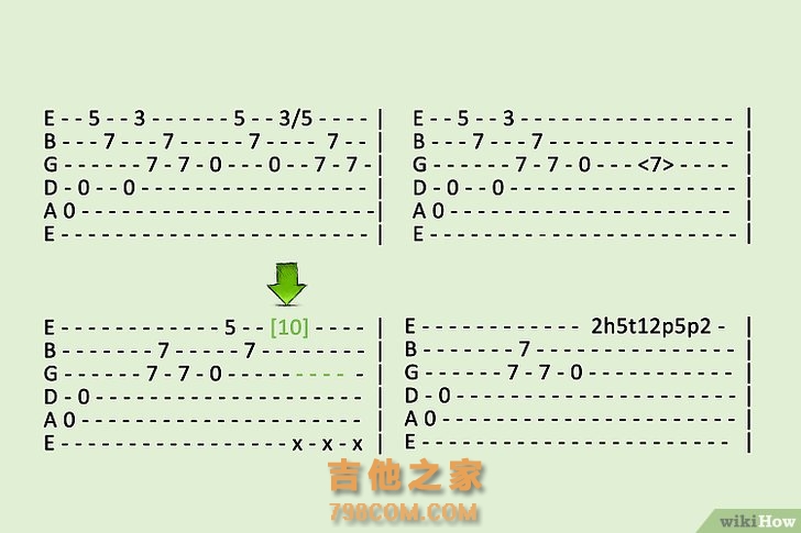 以Read Guitar Tabs 15b2为标题的图片