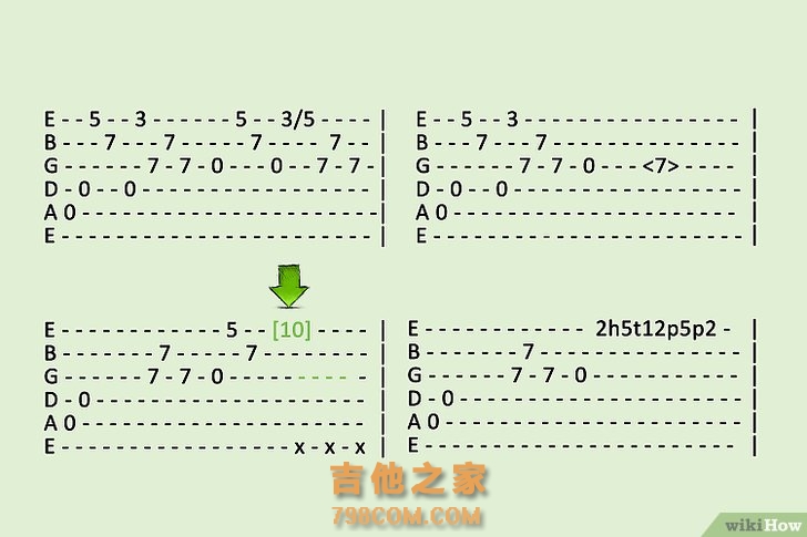 以Read Guitar Tabs 15b2为标题的图片