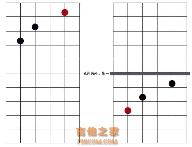 新手入门吉他教学----变调夹怎么用？如何找到适合自己的调？