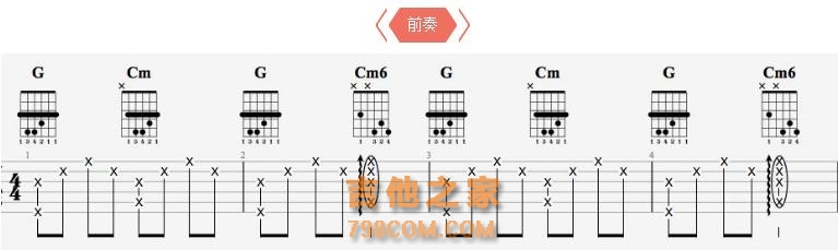 林宥嘉《说谎》吉他谱详细教学_琶音教学