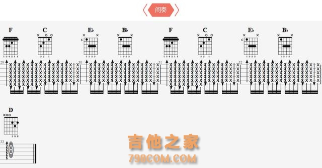 林宥嘉《说谎》吉他谱详细教学_琶音教学