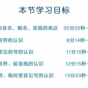 【吉他入门】第345课!