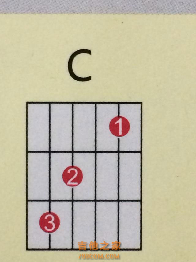 吉他微课堂12.回顾并增加两个和弦
