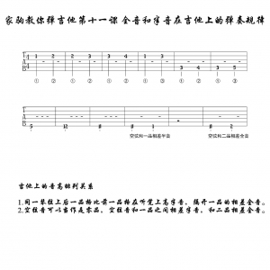 家驹教你弹吉他第十一课 全音半音在吉他上的构成