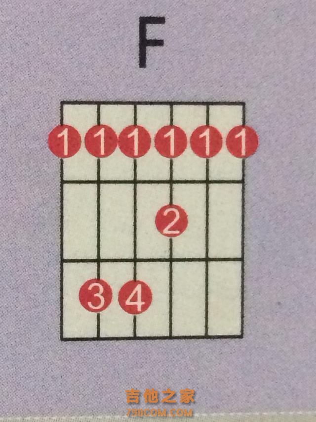 吉他微课堂13.配合练习一条并增加两个难度大的和弦