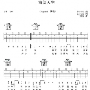 《海阔天空》吉他谱 黄家驹