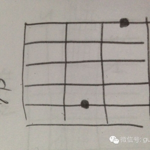 《给你们》C调吉他谱