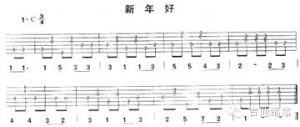 快速学会六线谱怎样看