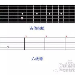 初学者如何学习吉他六线谱
