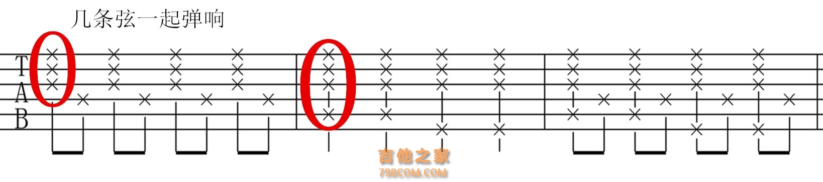 教你看会最全的 吉他六线谱看法 各技巧标记谱细说 自学吉他必藏