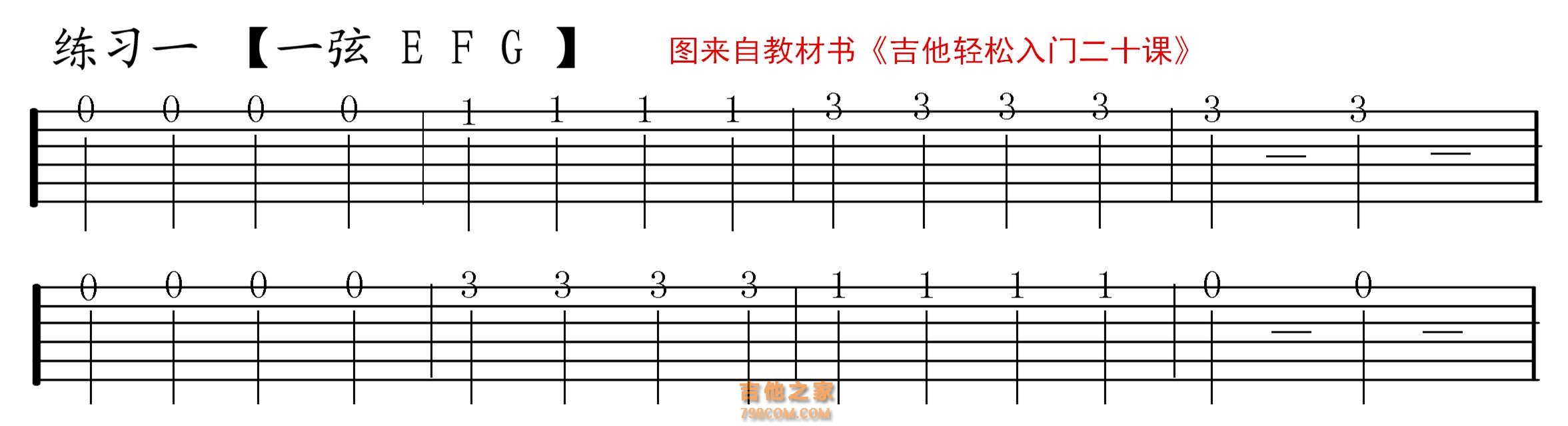 教你看会最全的 吉他六线谱看法 各技巧标记谱细说 自学吉他必藏