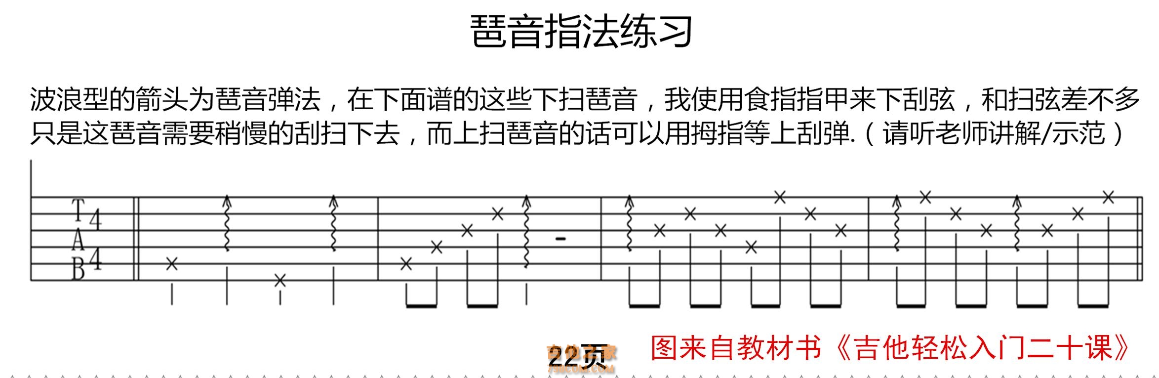 教你看会最全的 吉他六线谱看法 各技巧标记谱细说 自学吉他必藏