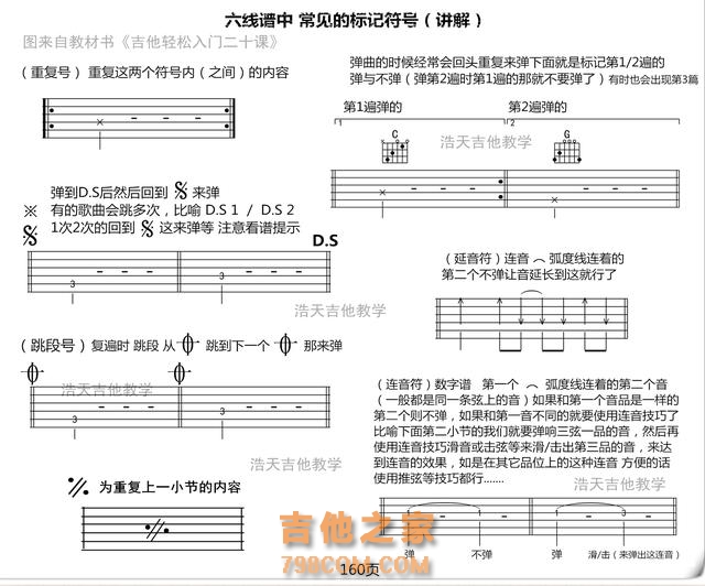 教你看会最全的 吉他六线谱看法 各技巧标记谱细说 自学吉他必藏