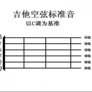 如何给吉他调音？