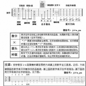 五分钟轻松看懂六线谱