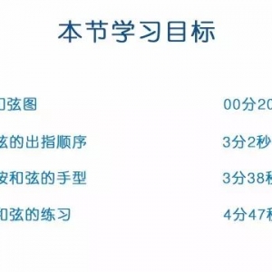 【吉他入门】第6、7、8课! 酷音小伟吉他视频教程