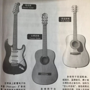吉他入门能有多简单?