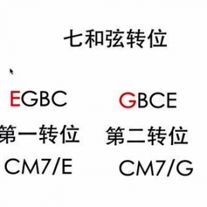 民谣吉他教学-2