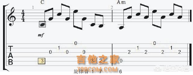 61期-吉他如何加入和弦外音让旋律更加动人、脱离老套的分解和弦
