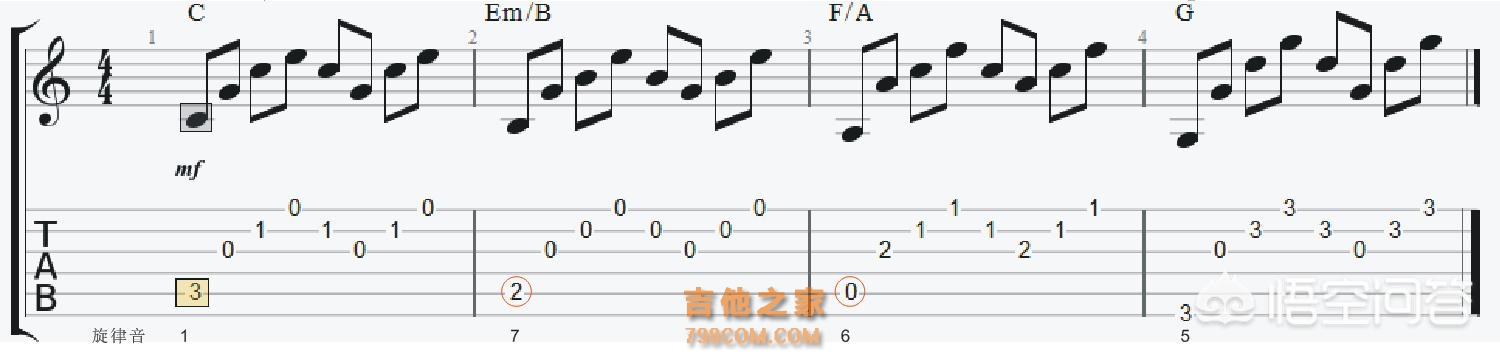 61期-吉他如何加入和弦外音让旋律更加动人、脱离老套的分解和弦