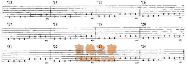 吉他的二十四种指法组合练习