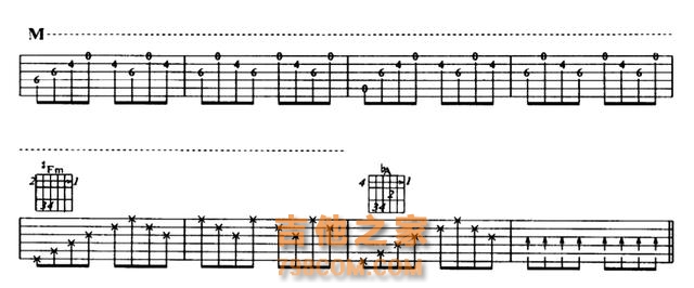 吉他制音和闷音大不相同，快来看看你是不是弄混淆了呢？