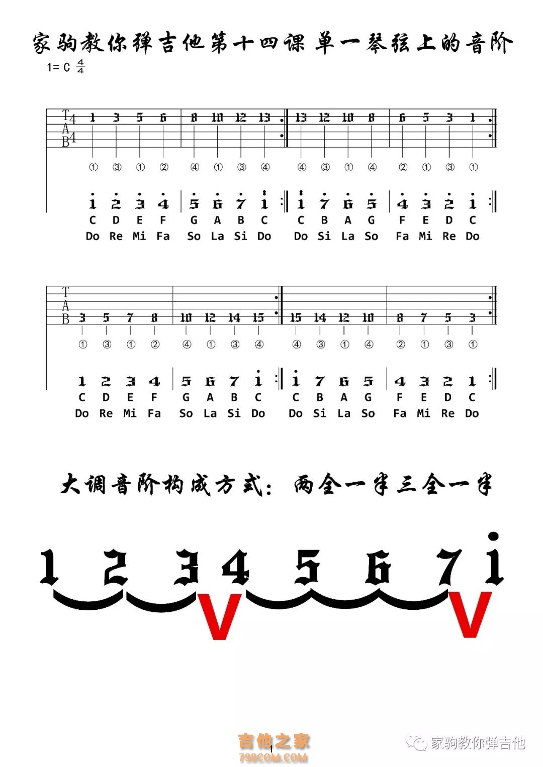 C大调练习曲吉他谱_佚名_C调古典 - 吉他世界