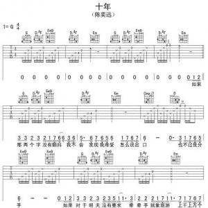 陈奕迅《十年》十年吉他谱和十年TXT吉他谱