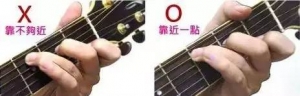 【吉他教学】按弦技巧小贴士