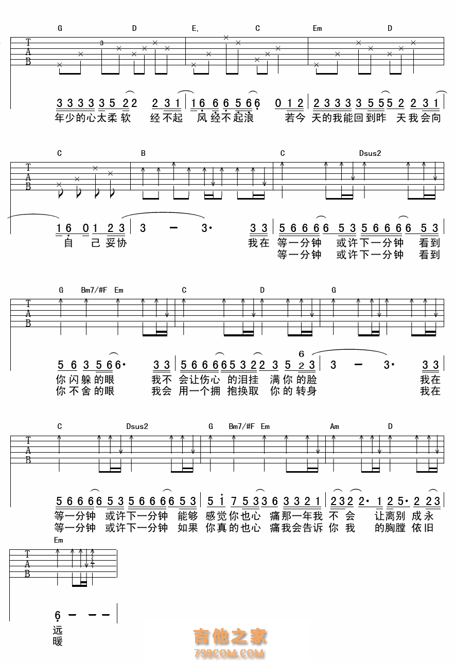 徐誉滕 等一分钟吉他谱六线谱【高清版】