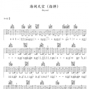 《海阔天空》海阔天空指弹吉他谱
