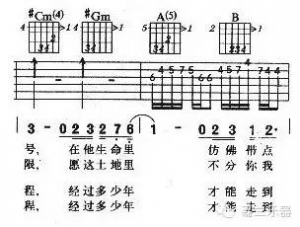 吉他谱怎么看?附天空之城吉他谱
