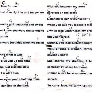 Perfect 吉他翻唱 附曲式及和弦解析