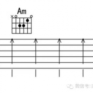 【吉他教学】让瞬间掌握扫弦节奏型的一些小练习