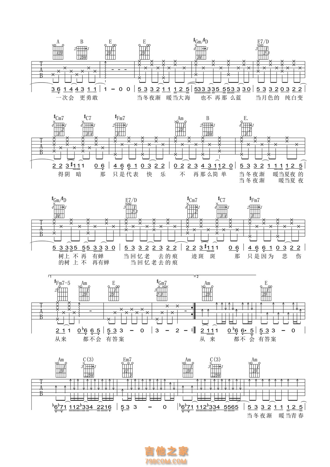 当冬夜渐暖吉他谱 孙燕姿 E调高清弹唱谱
