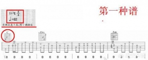 吉他弹唱的时候、为什么有些歌曲在夹变调夹上都不用C调配和弦呢 ...